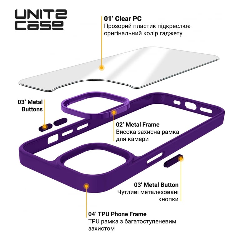 Чохол до мобільного телефона Armorstandart UNIT2 Apple iPhone 14 Purple (ARM69941) - фото 4