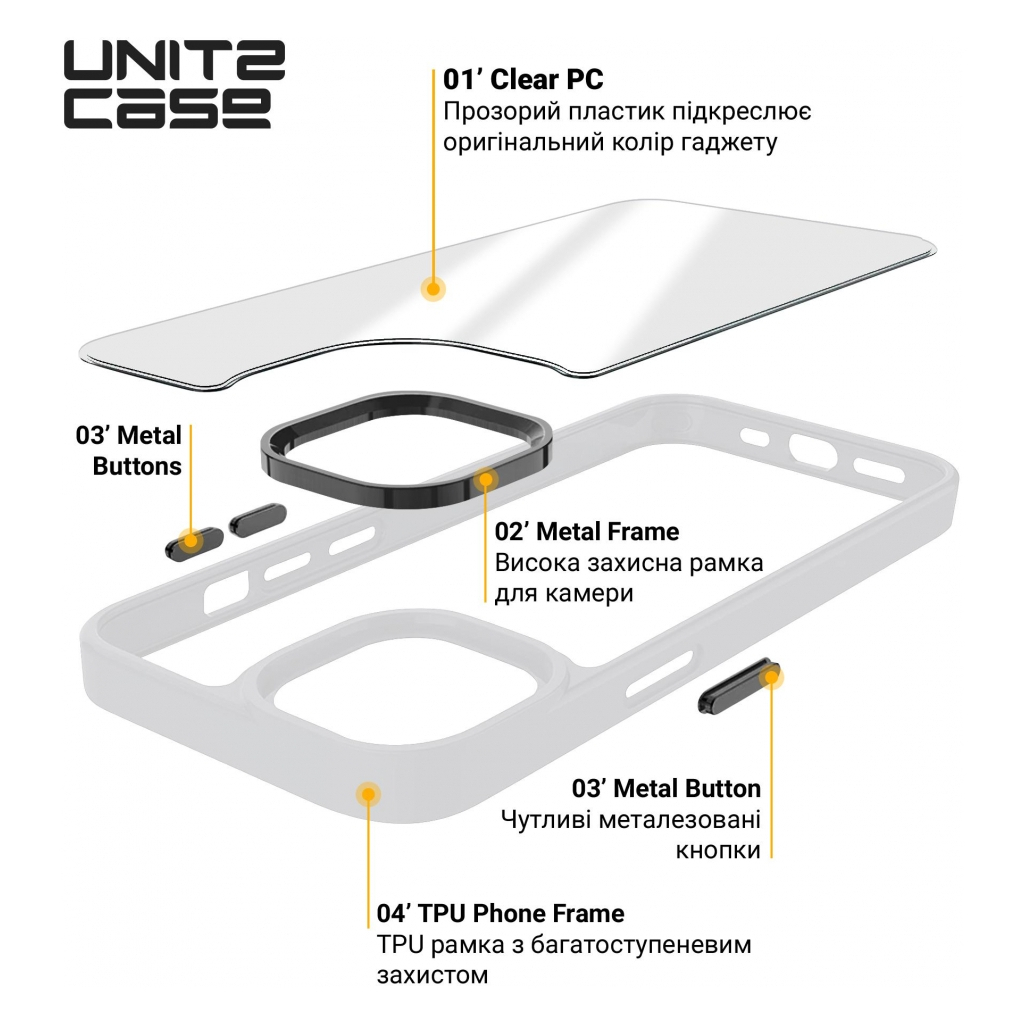 Чохол до мобільного телефона Armorstandart UNIT2 Apple iPhone 14 White (ARM69938) - фото 4 Чохол до мобільного телефона Armorstandart UNIT2 Apple iPhone 14 White (ARM69938) - фото 4