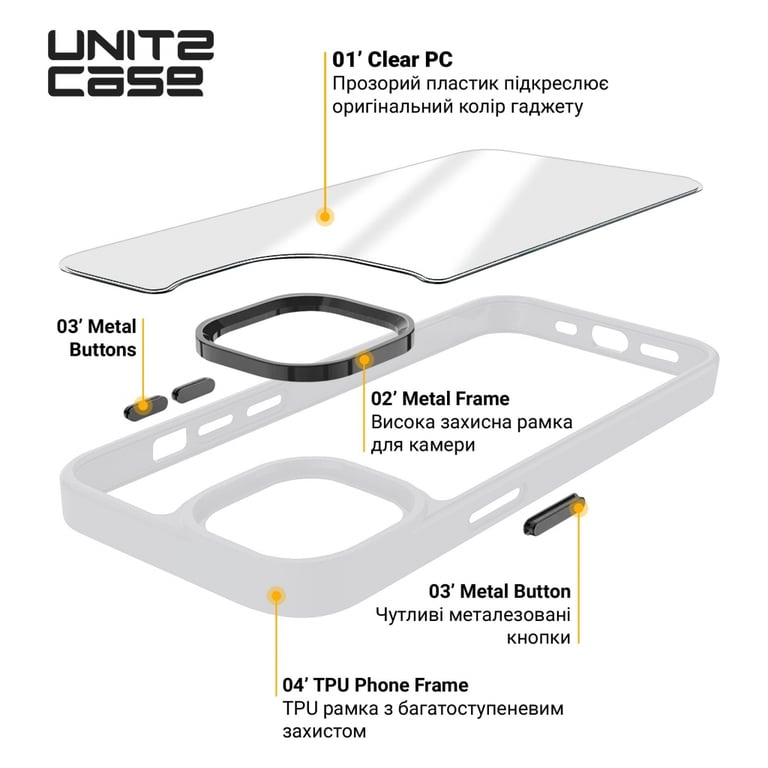 Чохол до мобільного телефона Armorstandart UNIT2 Apple iPhone 14 White (ARM69938) - фото 4