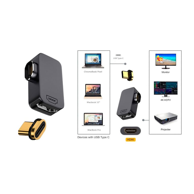 Перехідник USB-C to HDMI 4K60Hz PowerPlant (CA914302) - фото 2