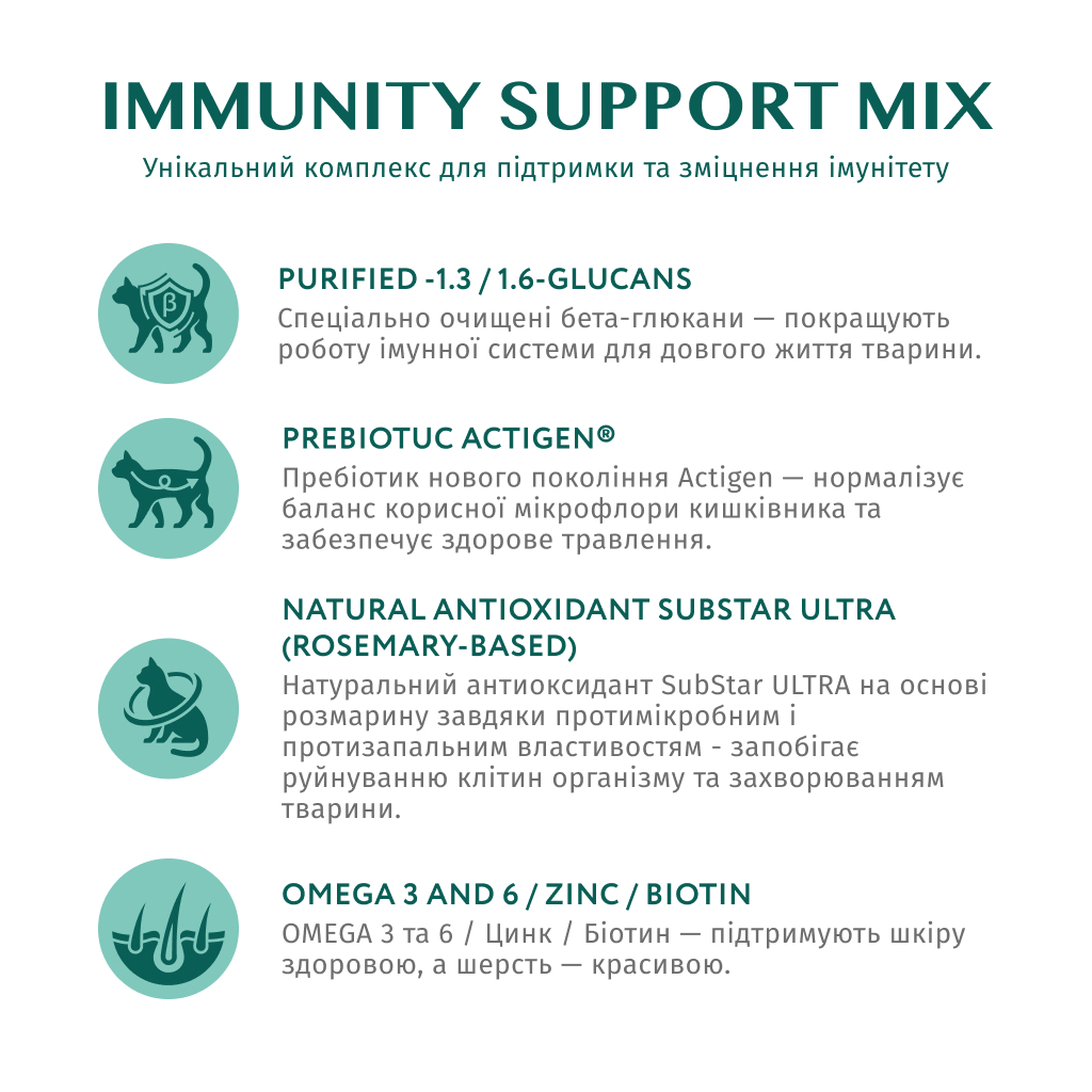 Сухий корм для кішок Optimeal для стерилізованих/кастрованих з лососем 10 кг (4820215368179) - фото 5 Сухий корм для кішок Optimeal для стерилізованих/кастрованих з лососем 10 кг (4820215368179) - фото 5