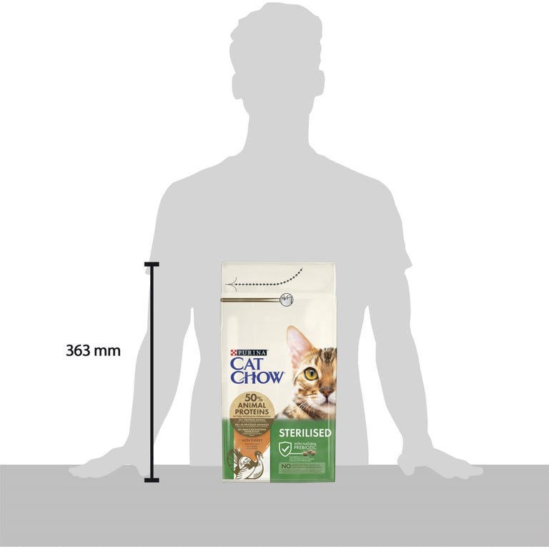 Сухий корм для кішок Purina Cat Chow Sterilised з індичкою 1.5 кг (7613287329516) - фото 4