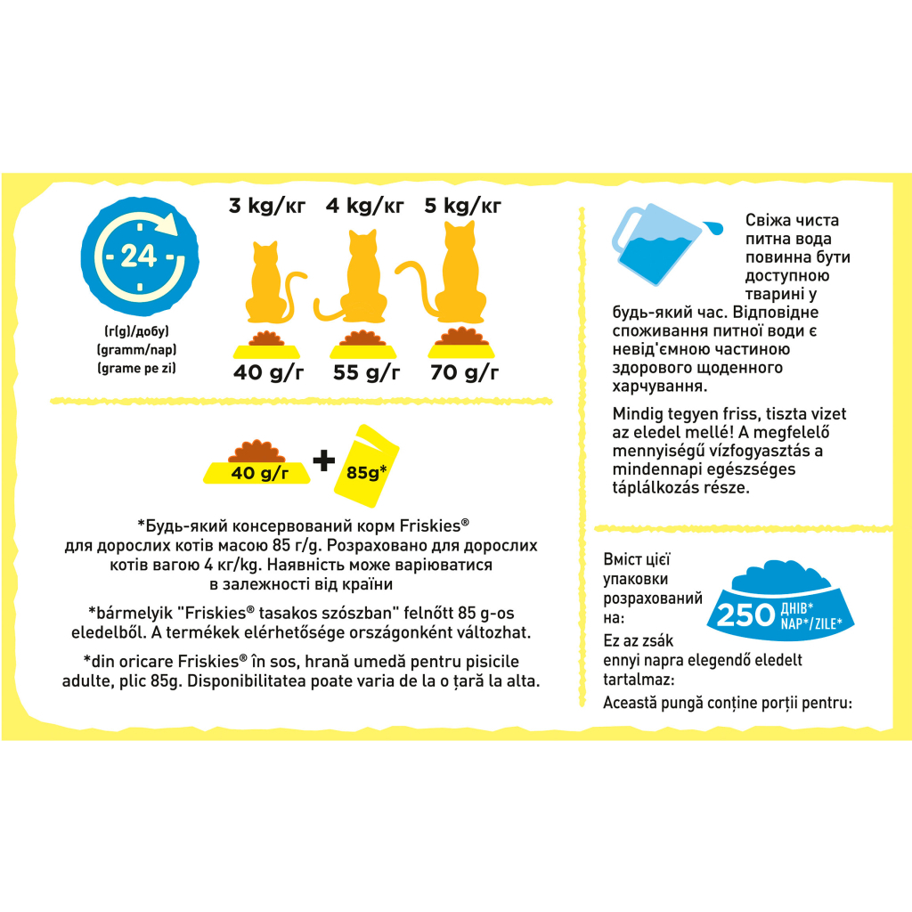 Сухий корм для кішок Purina Friskies Sterile з лососем і овочами 10 кг (7613033205064) - фото 6 Сухий корм для кішок Purina Friskies Sterile з лососем і овочами 10 кг (7613033205064) - фото 6