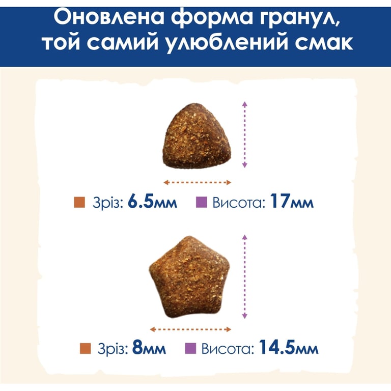 Сухий корм для собак Purina Dog Chow Adult Large Breed зі смаком індички 14 кг (7613034487926) - фото 5