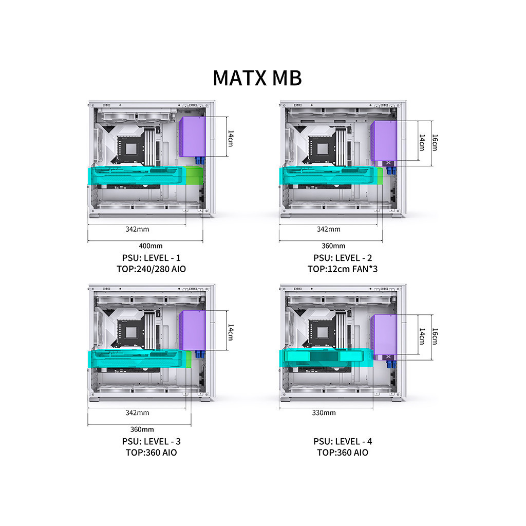 Корпус JONSBO D41 MESH SC White - фото 4 Корпус JONSBO D41 MESH SC White - фото 4