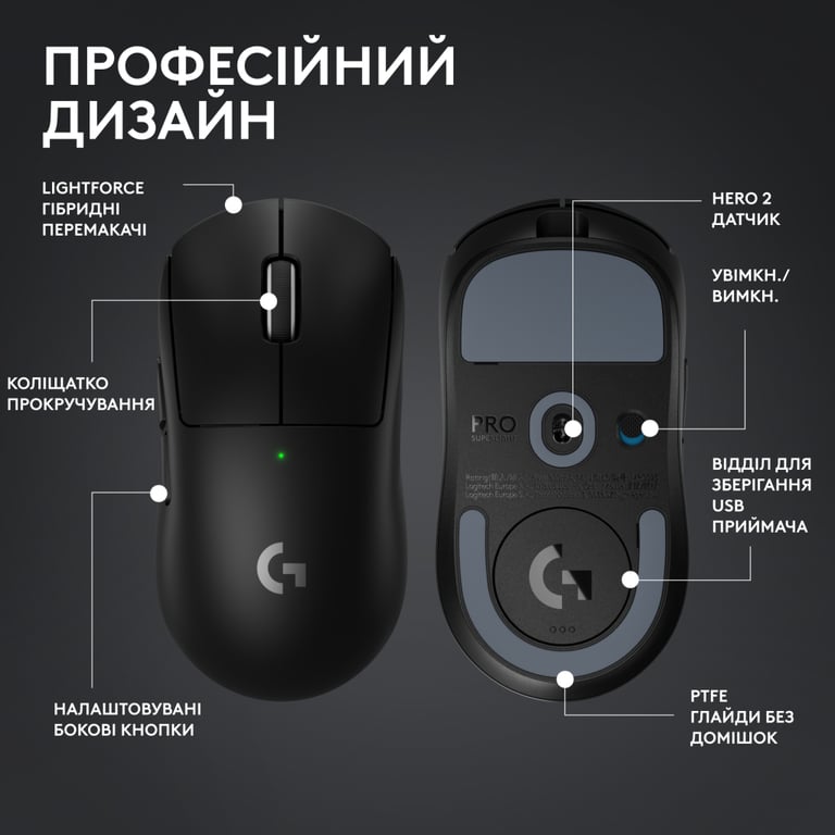 Мишка Logitech G Pro X Superlight 2 Lightspeed Wireless Black (910-006630) - фото 7