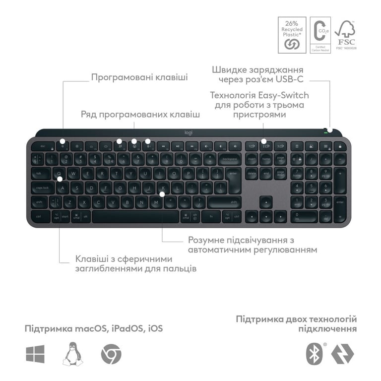 Клавіатура Logitech MX Keys S Wireless UA Graphite (920-011593) - фото 6