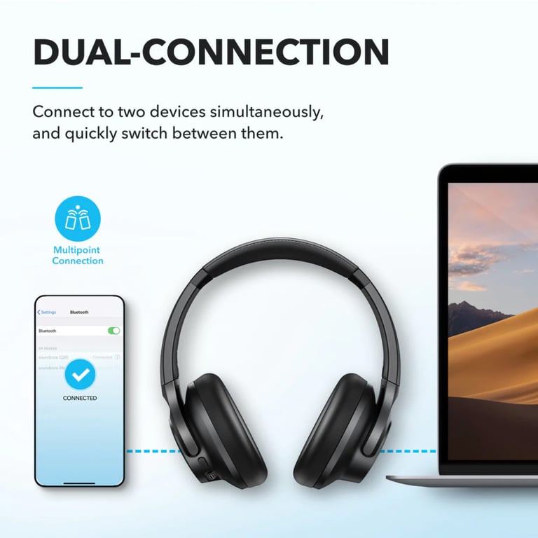 Навушники Anker SoundСore Q20i Black (A3004G11) - фото 11