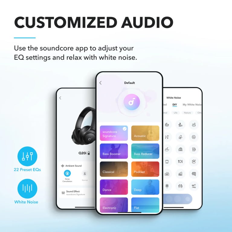 Навушники Anker SoundСore Q20i Black (A3004G11) - фото 12