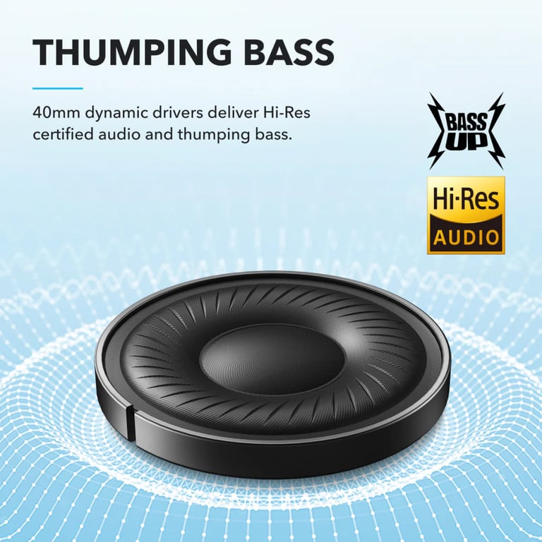 Навушники Anker SoundСore Q20i Black (A3004G11) - фото 9