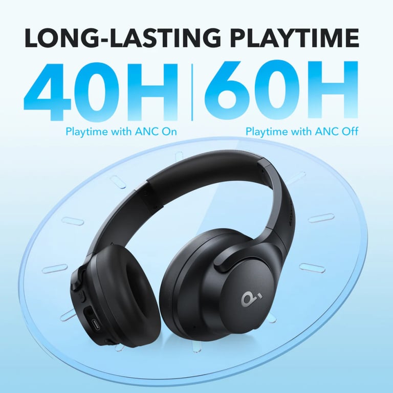 Навушники Anker SoundСore Q20i Black (A3004G11) - фото 10