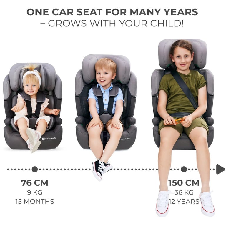 Автокрісло Kinderkraft Comfort Up i-Size Black (KCCOUP02BLK0000) (5902533923120) - фото 10