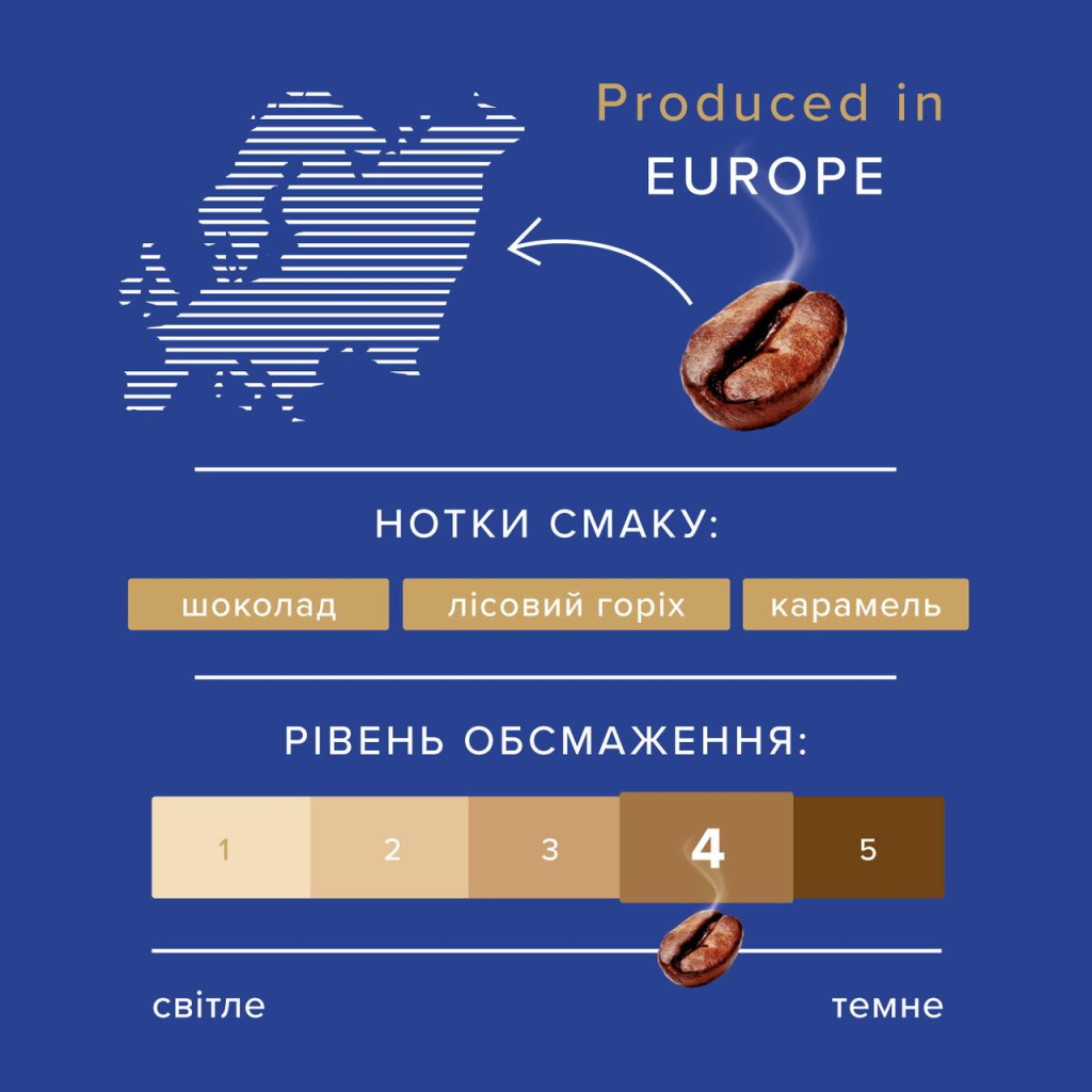 Кава Ambassador Blue Label в зернах 1 кг (am.52078) - фото 2 Кава Ambassador Blue Label в зернах 1 кг (am.52078) - фото 2