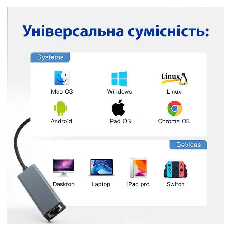 Перехідник USB 3.0 to RJ45 Gigabit Lan Dynamode (DM-AD-GLAN) - фото 5