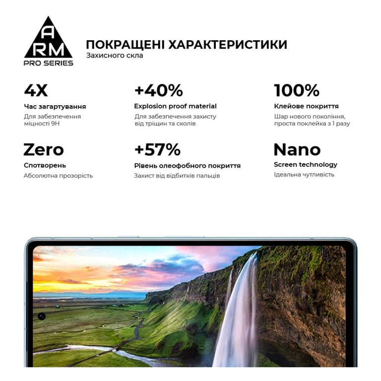 Скло захисне Armorstandart Pro Google Pixel 7a Black (ARM70852) - фото 5