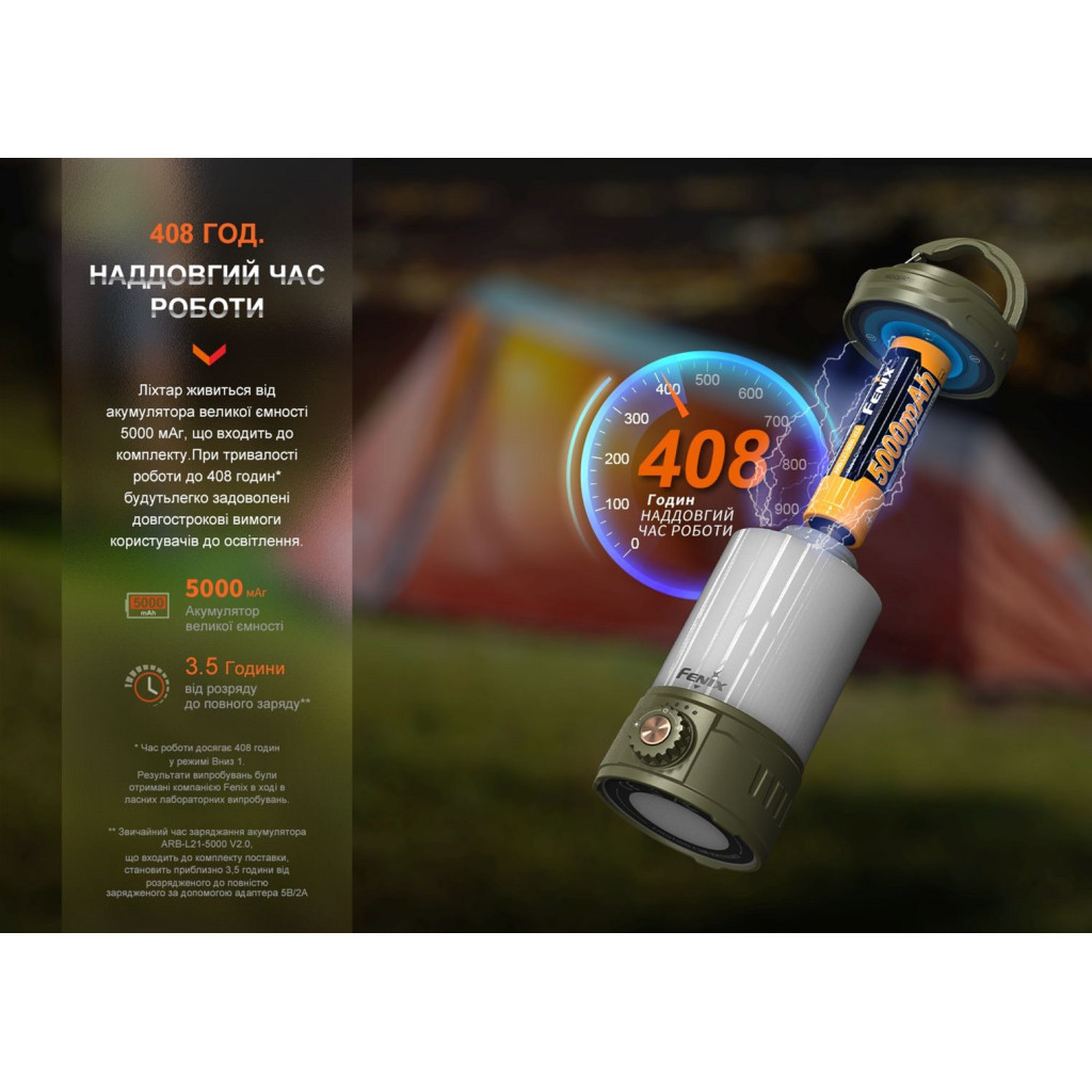 Ліхтар Fenix кемпінговий CL26R Pro Мармуровий Білий (CL26RPROWH) - фото 5 Ліхтар Fenix кемпінговий CL26R Pro Мармуровий Білий (CL26RPROWH) - фото 5