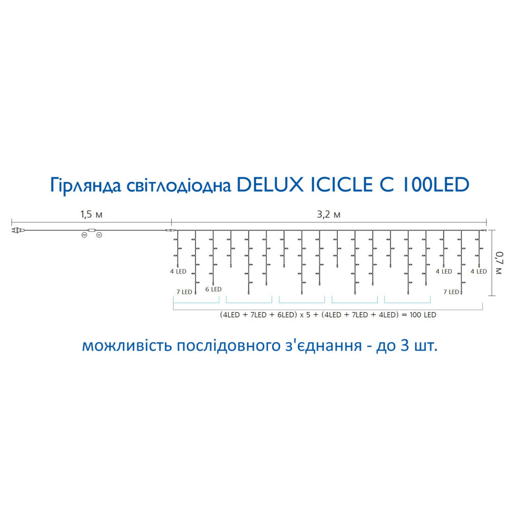 Гірлянда Delux ICICLE 100 LED C 3.2х0.7 м Мульти/Прозорий IP20 (90015254) - фото 4 Гірлянда Delux ICICLE 100 LED C 3.2х0.7 м Мульти/Прозорий IP20 (90015254) - фото 4
