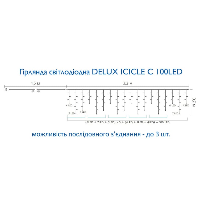 Гірлянда Delux ICICLE 100 LED C 3.2х0.7 м Мульти/Прозорий IP20 (90015254) - фото 4