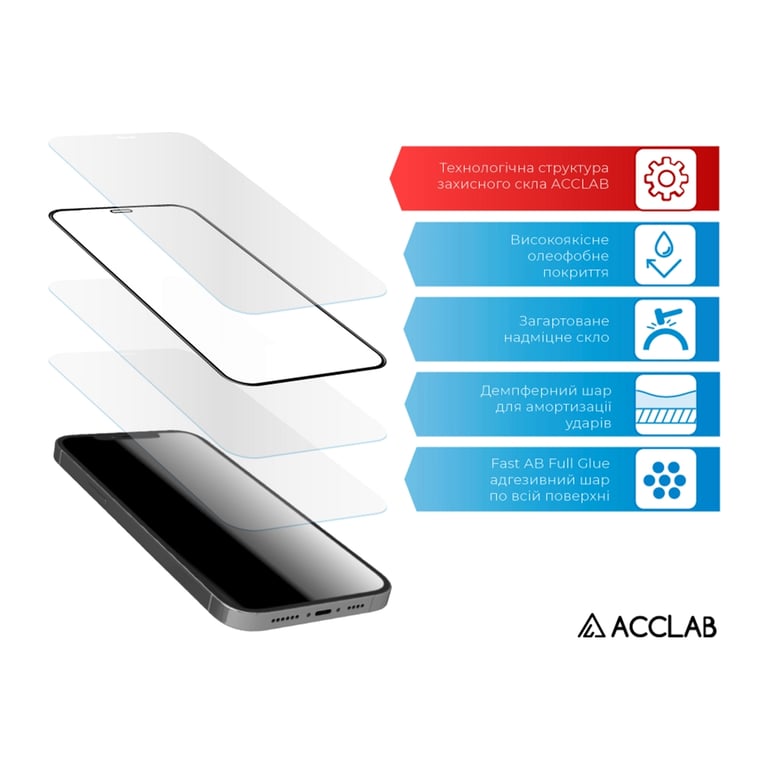 Скло захисне ACCLAB Full Glue Apple iPhone 15 Pro (1283126575389) - фото 4