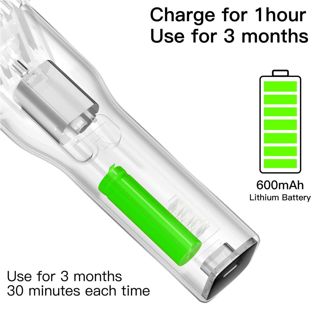 Машинка для стрижки Xiaomi BOOST SET Black - фото 7 Машинка для стрижки Xiaomi BOOST SET Black - фото 7