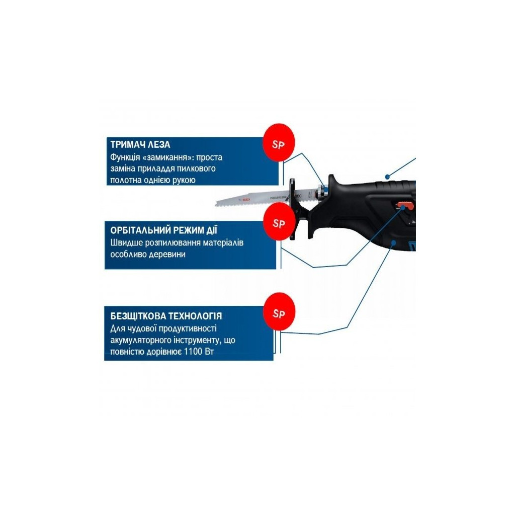 Шабельна пила Bosch GSA 185-LI, 18 В, пропил 230мм, хід 28мм (без АКБ та ЗП) (0.601.6C0.020) - фото 10 Шабельна пила Bosch GSA 185-LI, 18 В, пропил 230мм, хід 28мм (без АКБ та ЗП) (0.601.6C0.020) - фото 10