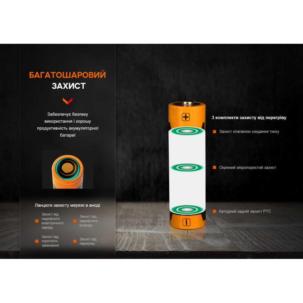 Акумулятор Fenix 14500 1050 mAh (ARB-L14-1050) - фото 6 Акумулятор Fenix 14500 1050 mAh (ARB-L14-1050) - фото 6