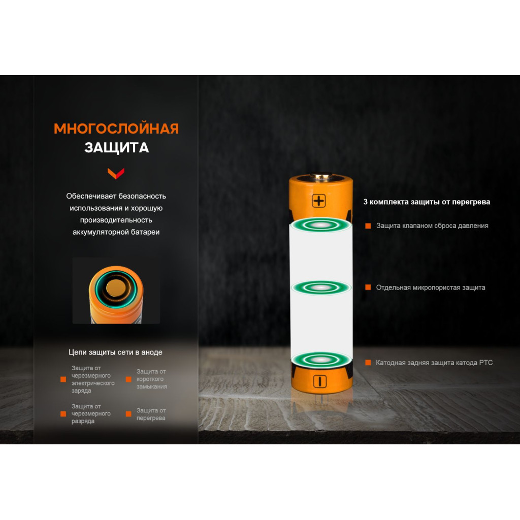 Акумулятор Fenix 14500 1050 mAh (ARB-L14-1050) - фото 10 Акумулятор Fenix 14500 1050 mAh (ARB-L14-1050) - фото 10