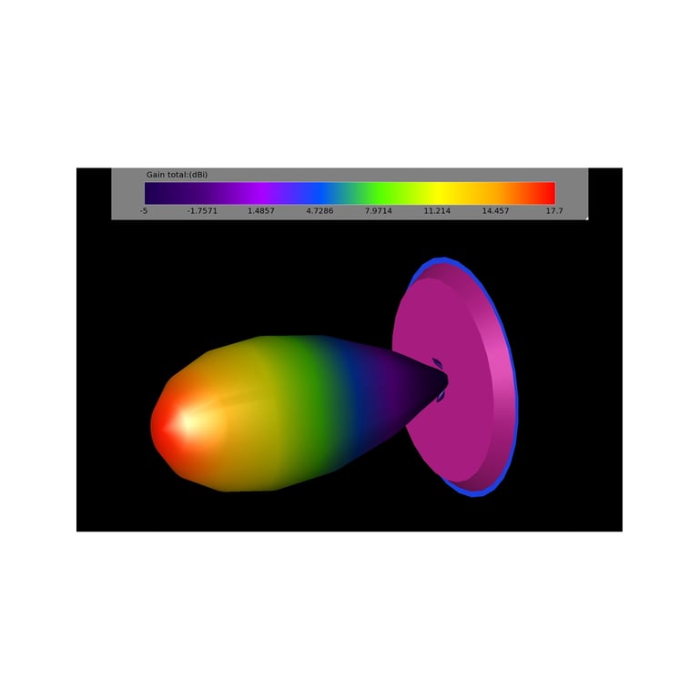 Антена для дрона TrueRC X-Ray 5.0GHz RHCP (0608597255843) - фото 2