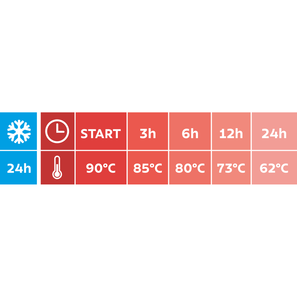 Термос Tramontina Exata 1,8 л з сифоном Чорний (61639/583) - фото 6 Термос Tramontina Exata 1,8 л з сифоном Чорний (61639/583) - фото 6