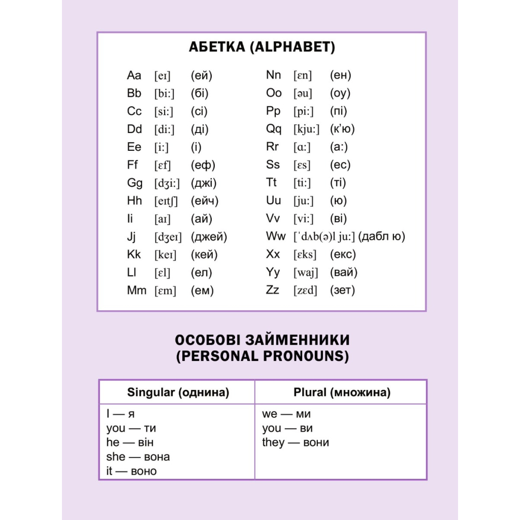Книга Перший англійський словничок. Монстр Vivat (9786171701540) - фото 2 Книга Перший англійський словничок. Монстр Vivat (9786171701540) - фото 2