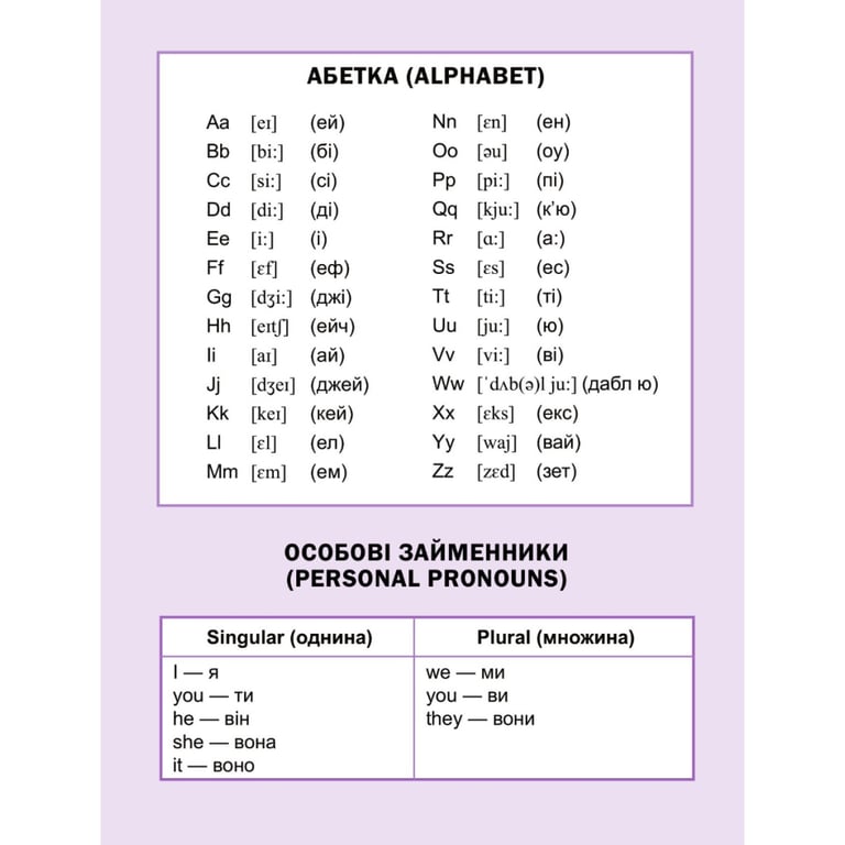 Книга Перший англійський словничок. Монстр Vivat (9786171701540) - фото 2