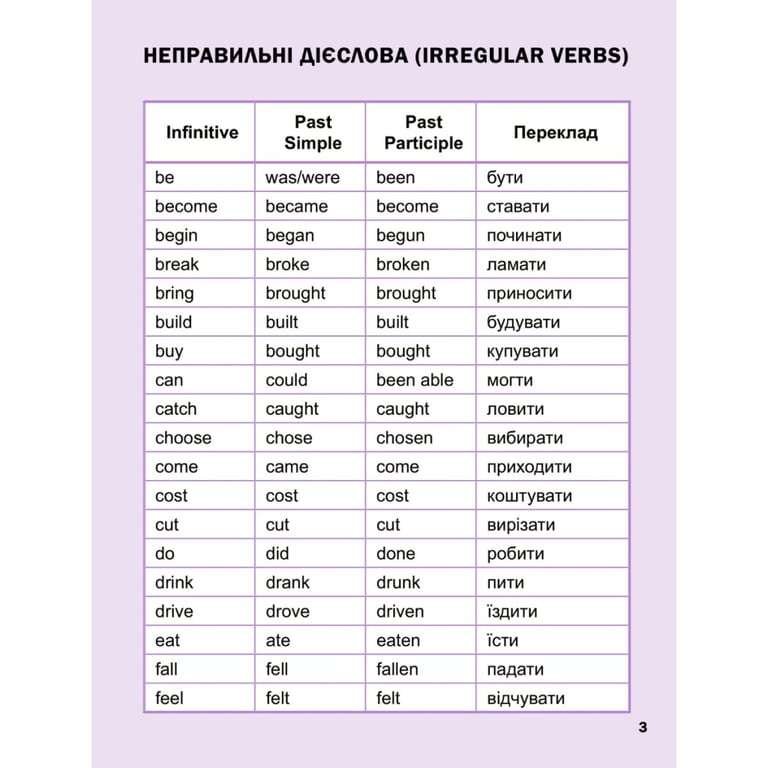 Книга Перший англійський словничок. Монстр Vivat (9786171701540) - фото 3