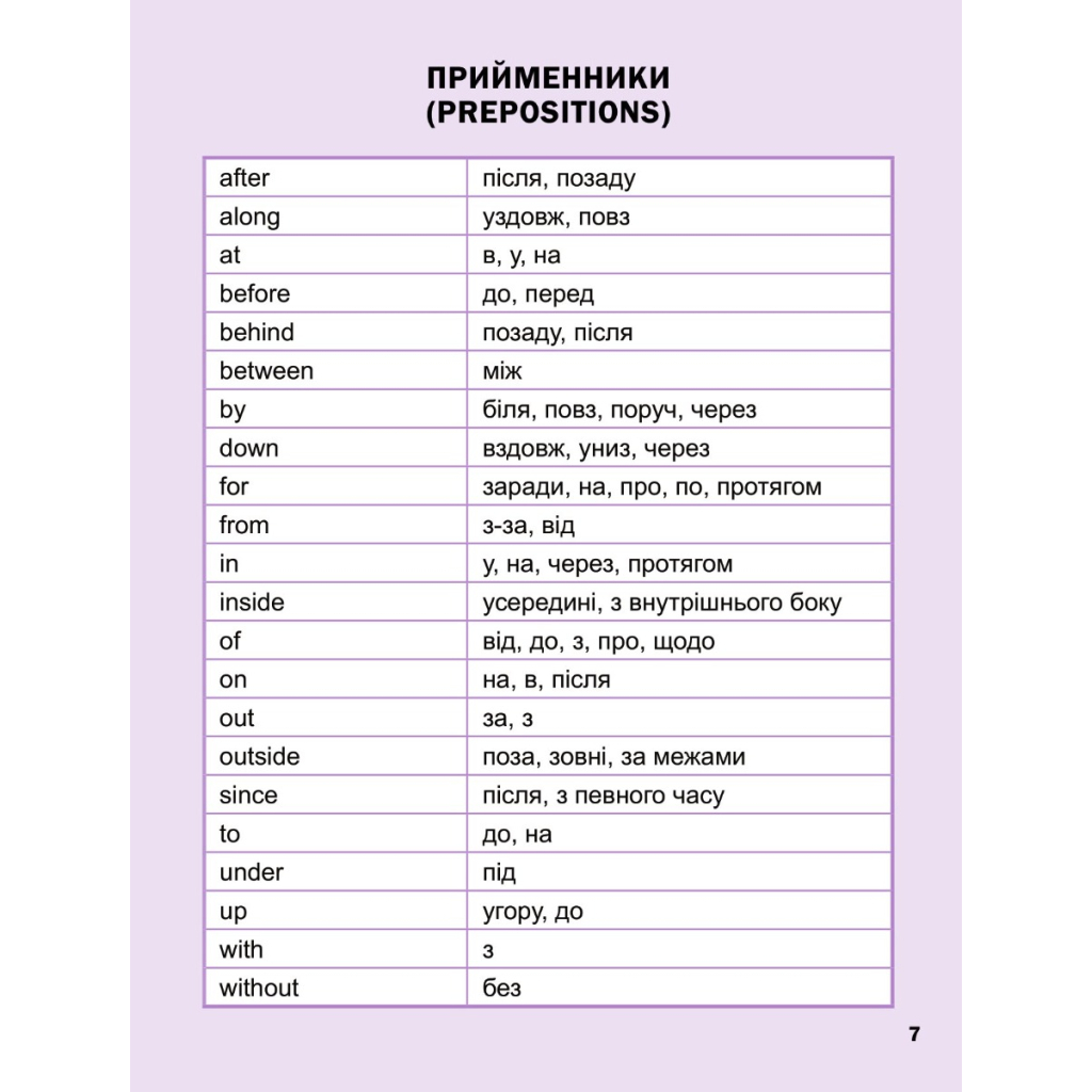 Книга Перший англійський словничок. Монстр Vivat (9786171701540) - фото 5 Книга Перший англійський словничок. Монстр Vivat (9786171701540) - фото 5