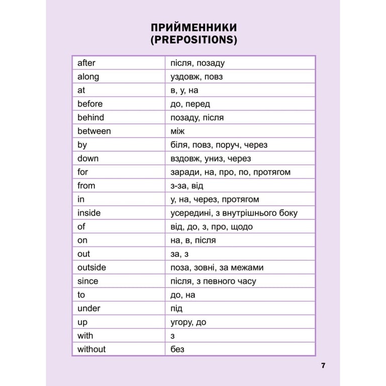 Книга Перший англійський словничок. Монстр Vivat (9786171701540) - фото 5