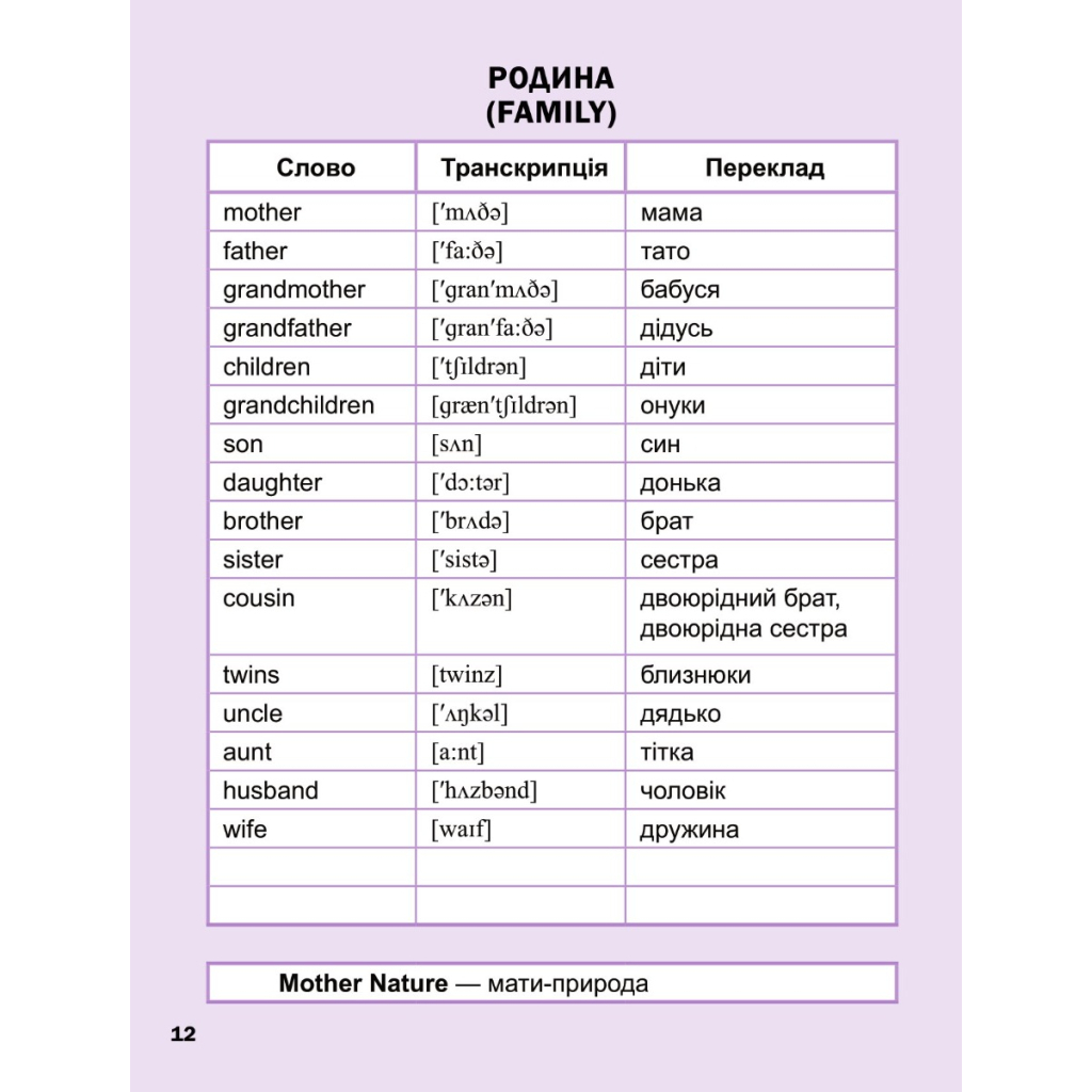 Книга Перший англійський словничок. Монстр Vivat (9786171701540) - фото 6 Книга Перший англійський словничок. Монстр Vivat (9786171701540) - фото 6