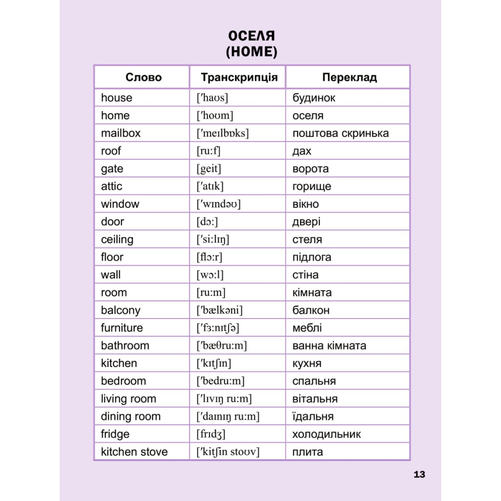 Книга Перший англійський словничок. Монстр Vivat (9786171701540) - фото 7 Книга Перший англійський словничок. Монстр Vivat (9786171701540) - фото 7