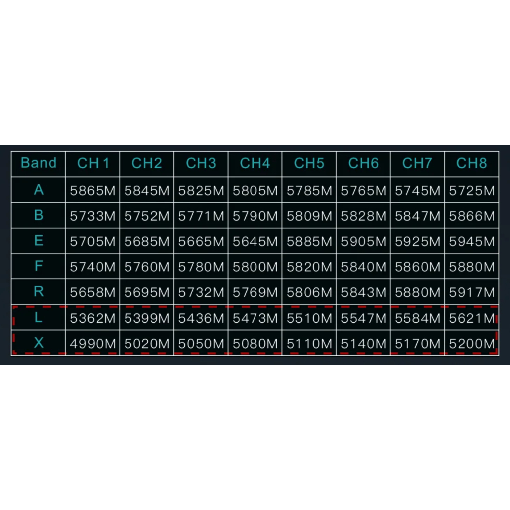 Монітор FPV Skyzone M5 DVR 5.8GHz 48CH L,X Band (M5F) - фото 5 Монітор FPV Skyzone M5 DVR 5.8GHz 48CH L,X Band (M5F) - фото 5