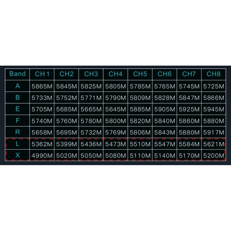 Монітор FPV Skyzone M5 DVR 5.8GHz 48CH L,X Band (M5F) - фото 5
