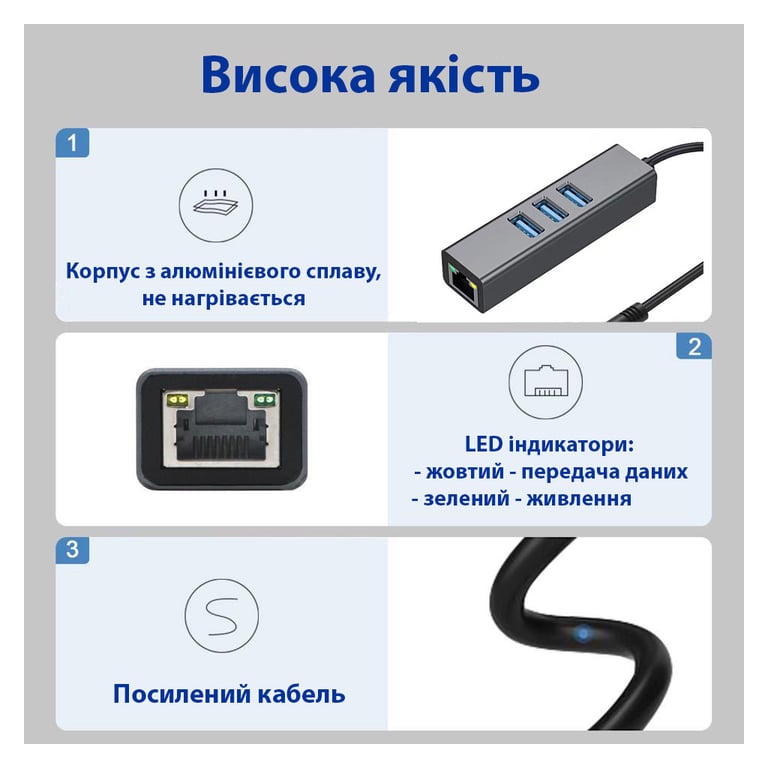 Концентратор USB 3.0 Type-C/Type-A to RJ45 Gigabit Lan, 3*USB 3.0, cable 13 cm Dynamode (DM-AD-GLAN-U3) - фото 5