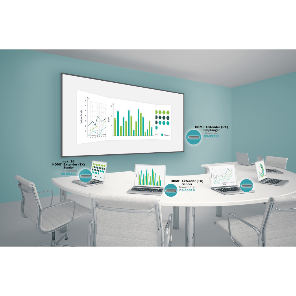 Адаптер Digitus Click Present Mini - Wireless Collaboration System HDMI, 1xTX, 1xRX (DS-55319) - фото 7 Адаптер Digitus Click Present Mini - Wireless Collaboration System HDMI, 1xTX, 1xRX (DS-55319) - фото 7