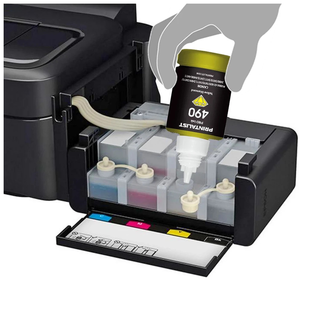 Чорнило Printalist Canon GI-490 для G1400/G2400/G3400 140г Magenta (PL490M) - фото 3 Чорнило Printalist Canon GI-490 для G1400/G2400/G3400 140г Magenta (PL490M) - фото 3