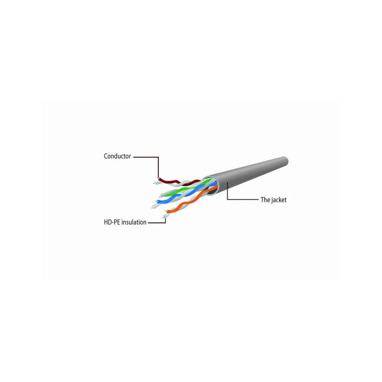Патч-корд 1.5м UTP cat 6 CCA green Cablexpert (PP6U-1.5M/G) - фото 3