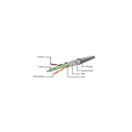 Патч-корд 1.5м UTP cat 6 CCA blue Cablexpert (PP6U-1.5M/B) - фото 3