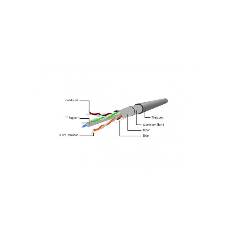 Патч-корд 1.5м UTP cat 6 CCA blue Cablexpert (PP6U-1.5M/B) - фото 3