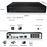 Реєстратор для відеоспостереження Reolink NVS8 без HDD (RLN8-410 без HDD) - фото 11