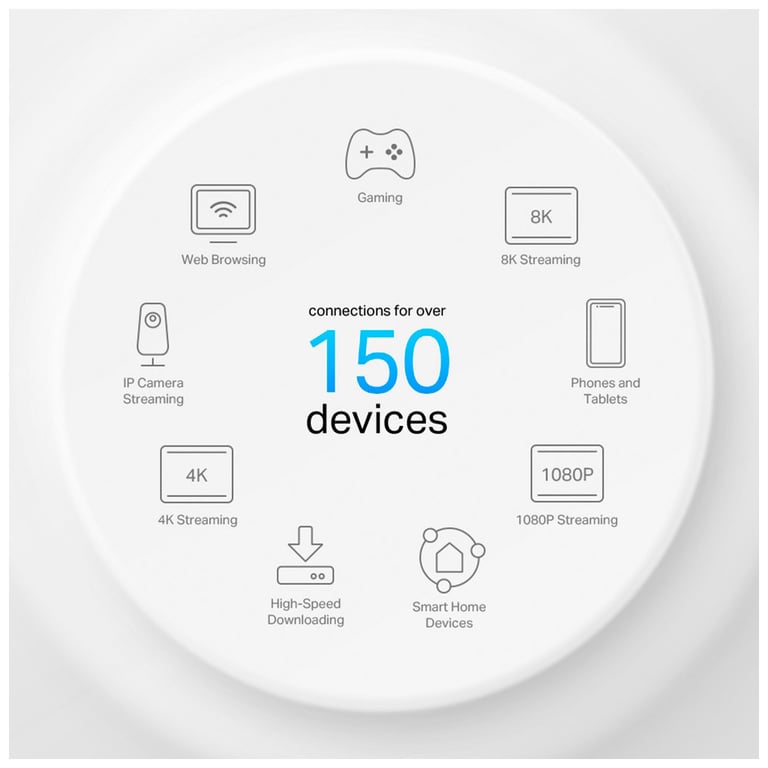 Точка доступу Wi-Fi TP-Link DECO-X50-POE-3-PACK - фото 6