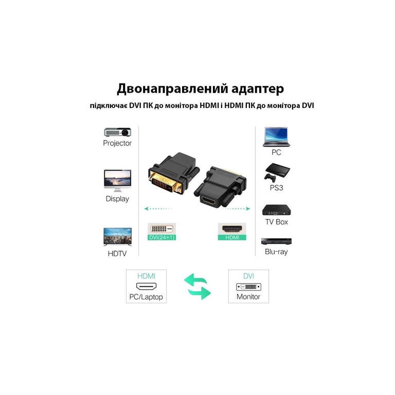 Перехідник DVI-D (24+1) male to HDMI female 1080p ST-Lab (U-994) - фото 8