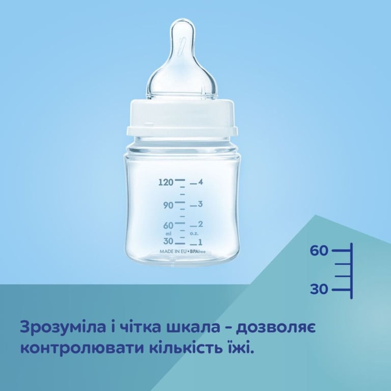 Пляшечка для годування Canpol babies Easystart Sleepy Koala 300 мл блакитна (35/238_blu) - фото 12