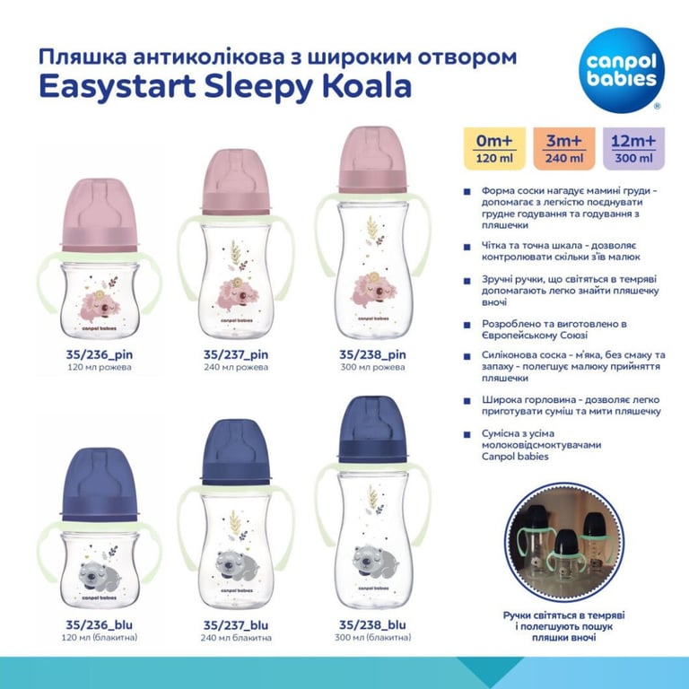 Пляшечка для годування Canpol babies Easystart Sleepy Koala 300 мл блакитна (35/238_blu) - фото 5