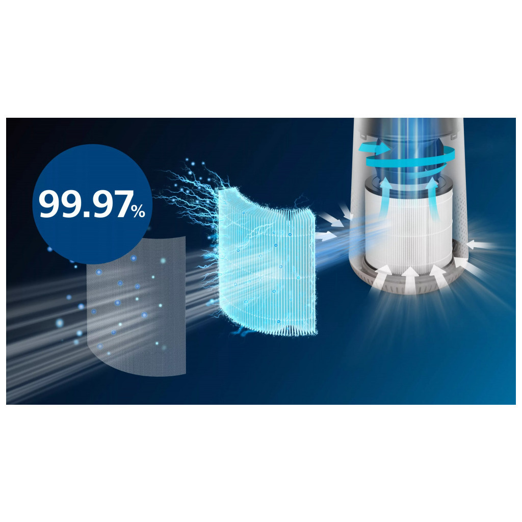 Фільтр для зволожувача повітря Philips FY0611/30 - фото 3 Фільтр для зволожувача повітря Philips FY0611/30 - фото 3